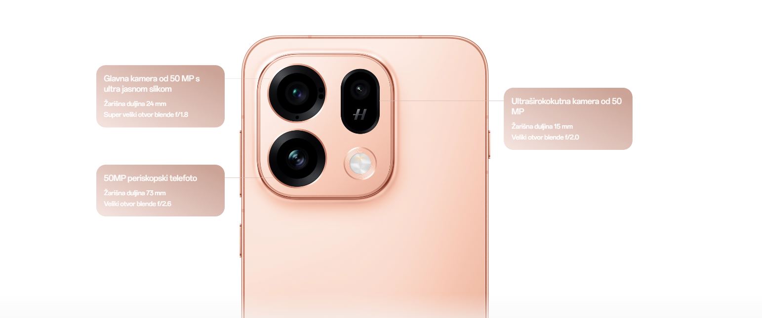 Kamere OPPO Find X9s
